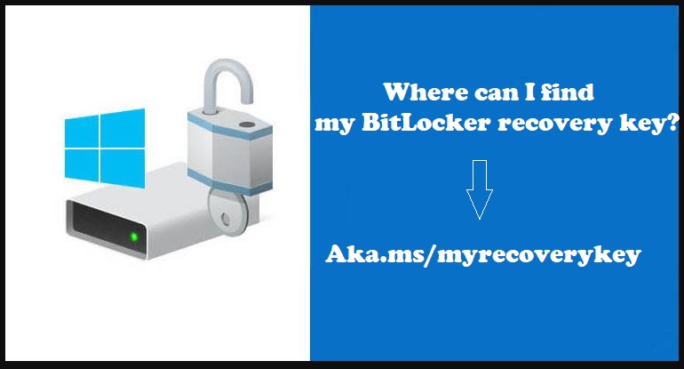 Aka.ms myrecoverykey  What is BitLocker Recovery